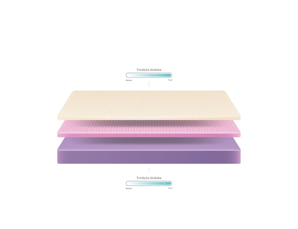 Dušek Comodo 90x200 1938